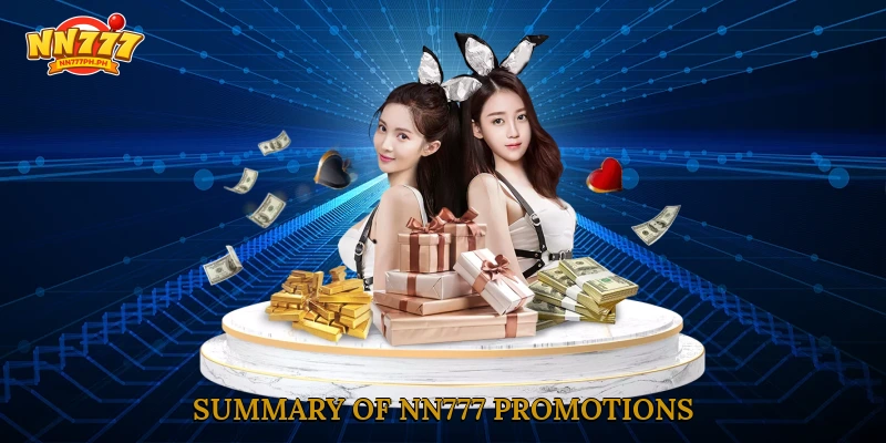 Summary of NN777 promotions