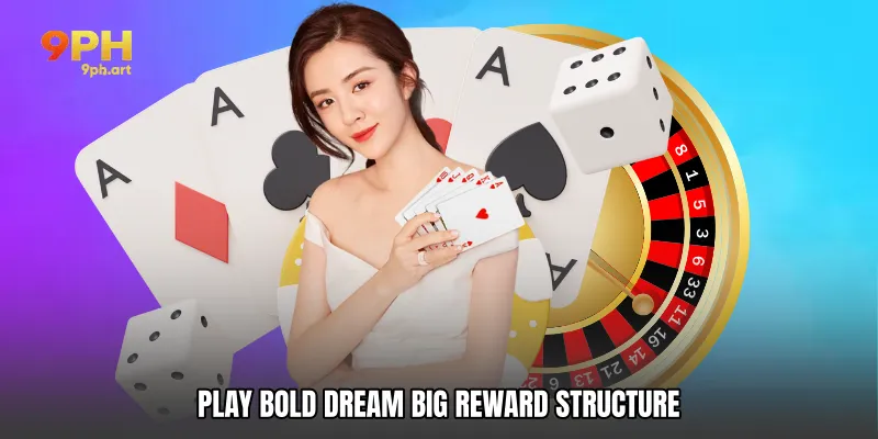 Play Bold Dream Big Reward Structure