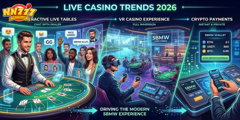 Live Casino Trends in 2026